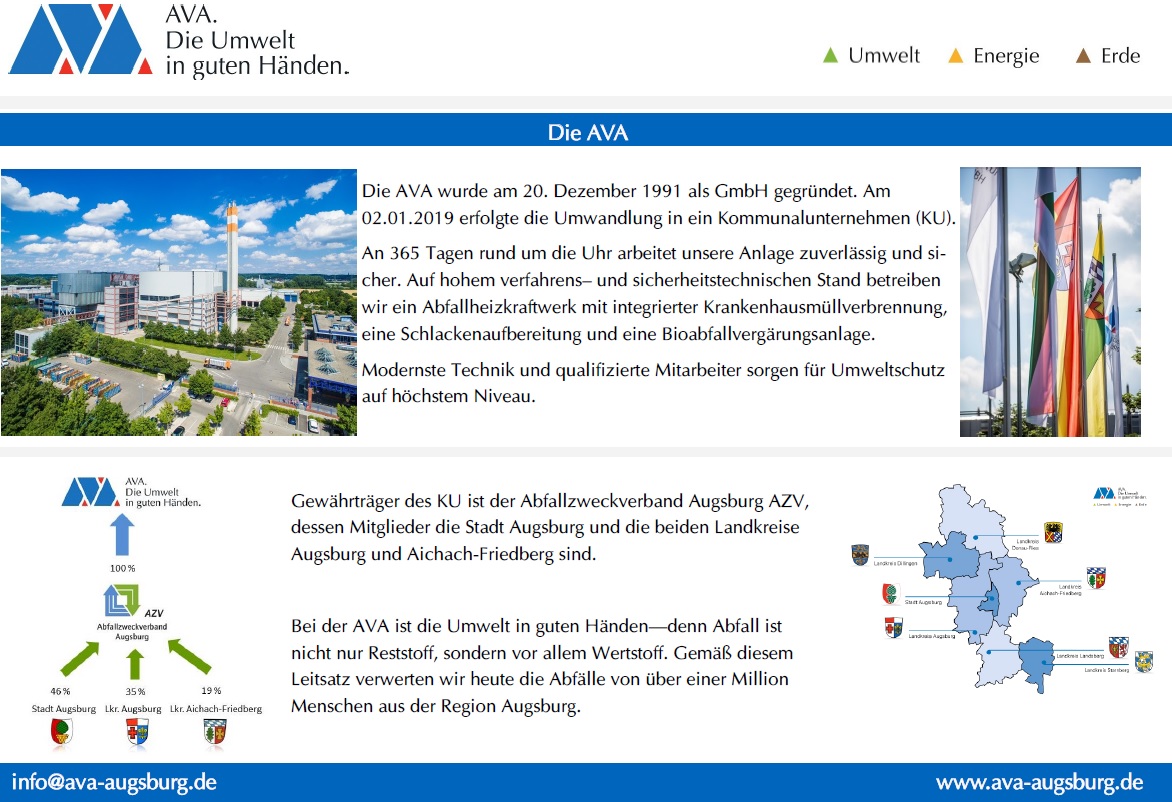 Die AVA – Informationsplakat
