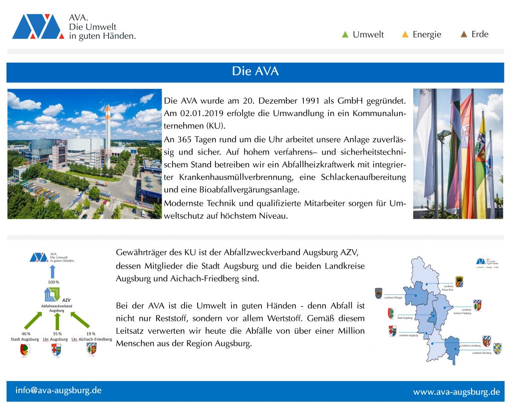 Die AVA AVA Augsburg