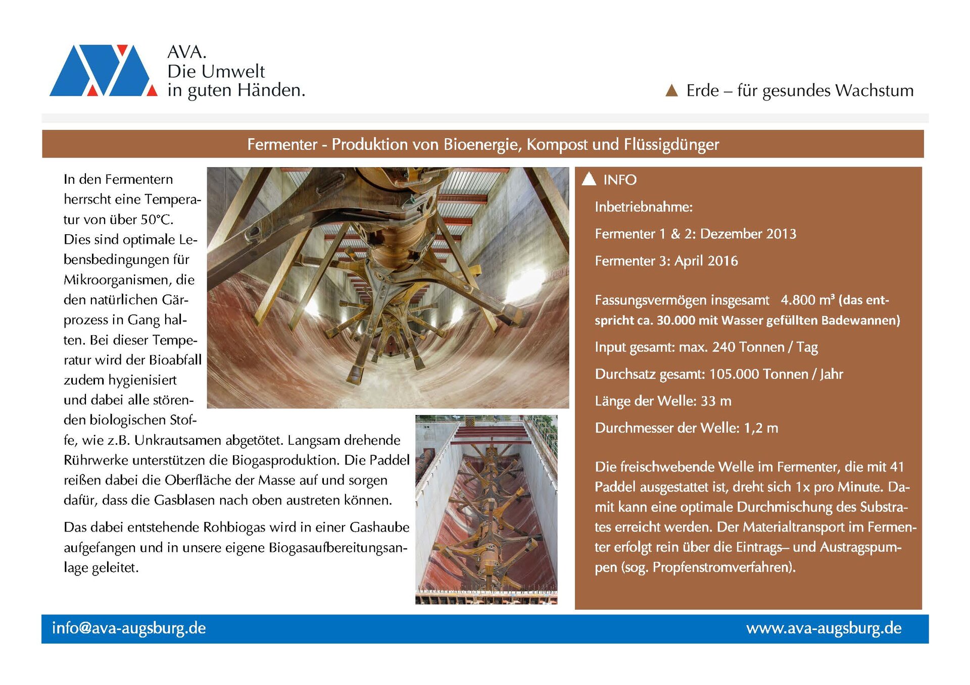 AVA Informationsplakat – Fermenter