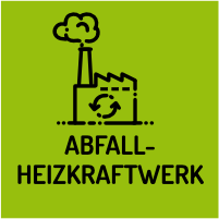 Abfallheizkraftwerk