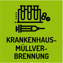 Krankenhausmüllverbrennung