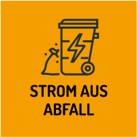 Strom aus Abfall