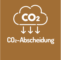 CO2-Abscheidung