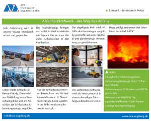 Plakat - Abfallheizkraftwerk - der Weg des Abfalls