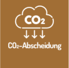 Icon CO2-Abscheidung